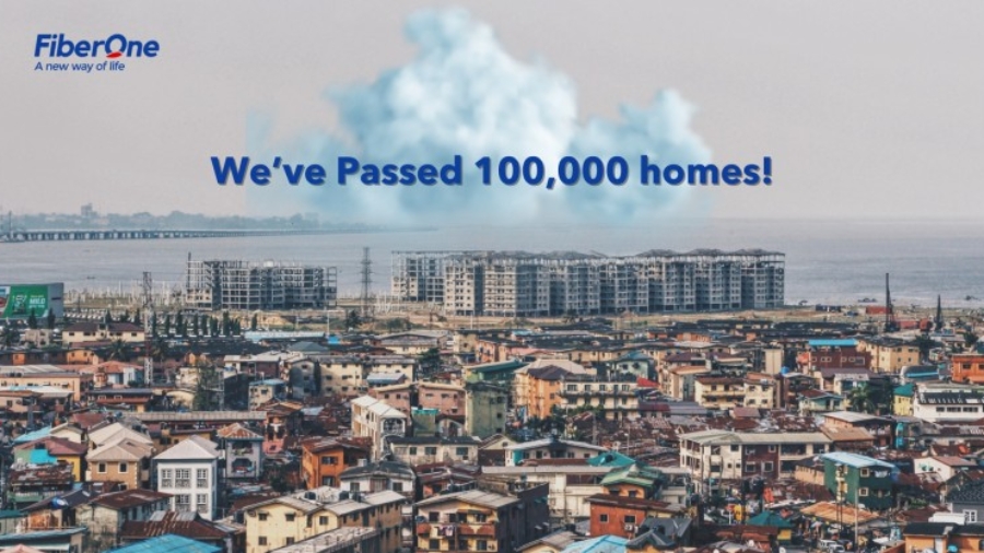 weve passed 10000